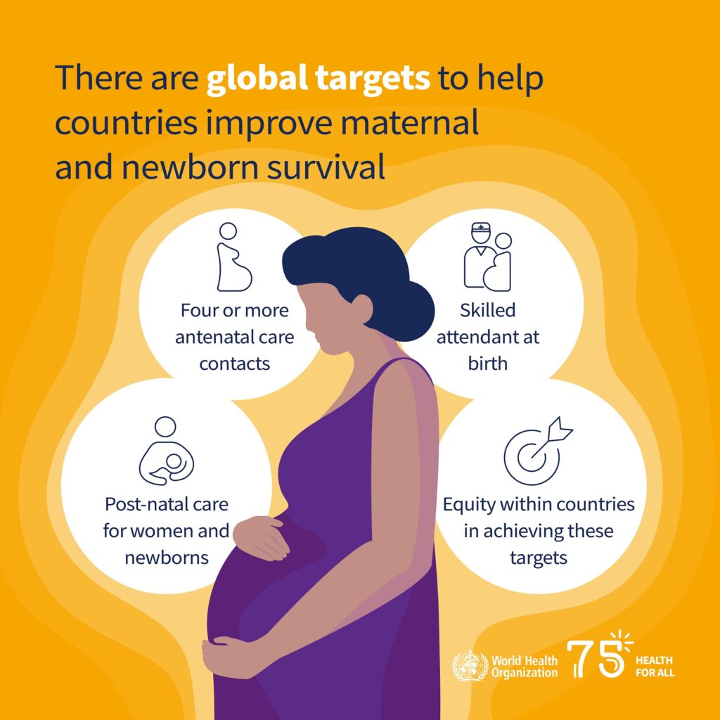 Global targets to help countries improve maternal and newborn survival